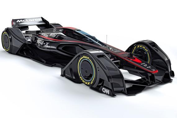 体育+科技：F1引领的全民运动潮流