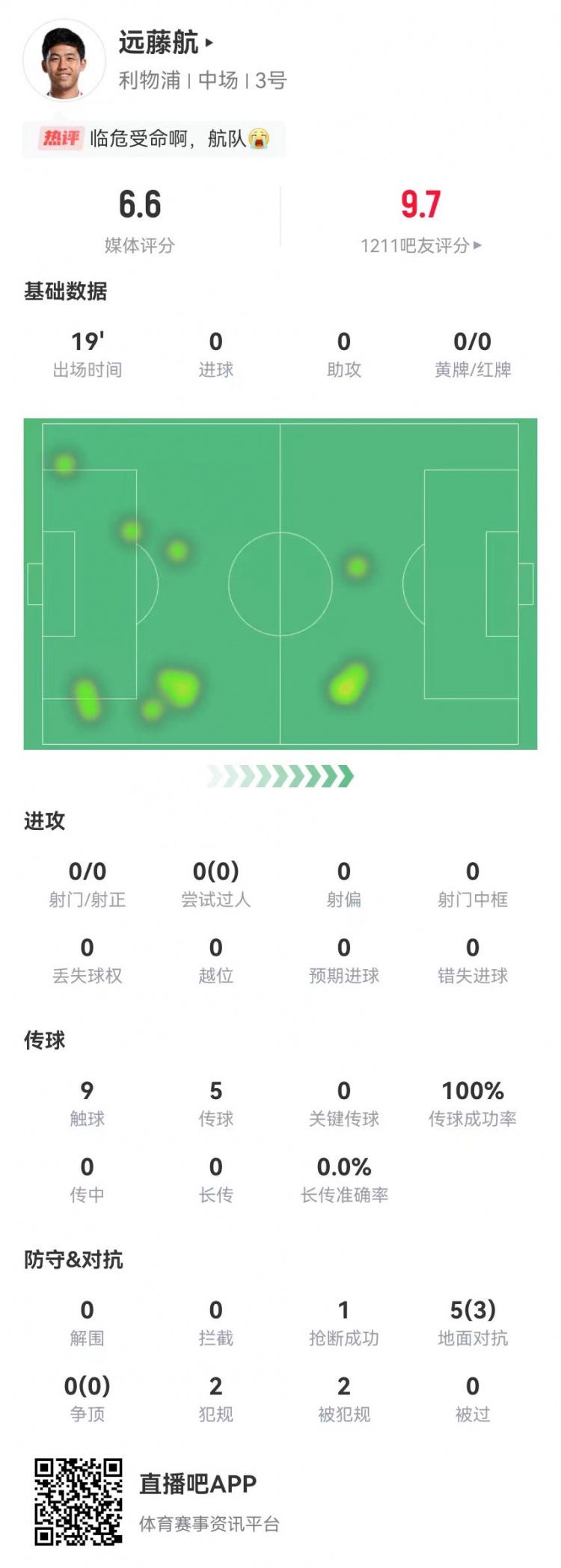乐鱼体育：英超雷丁的年轻球员培养计划